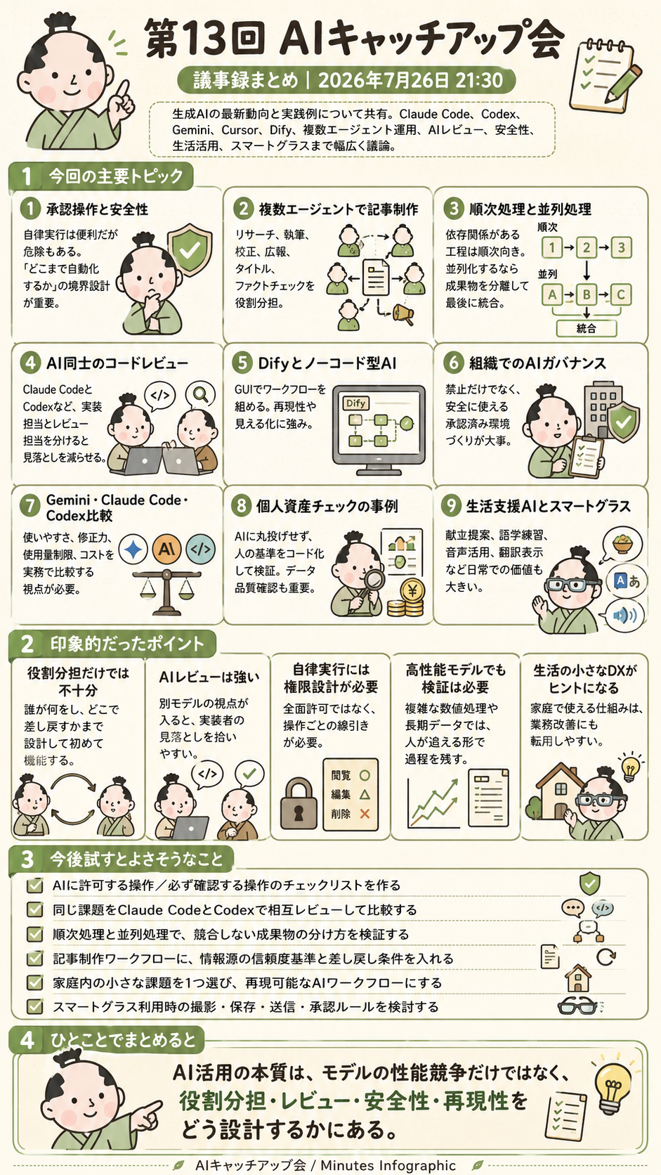 第13回生成AIキャッチアップ会の内容まとめ