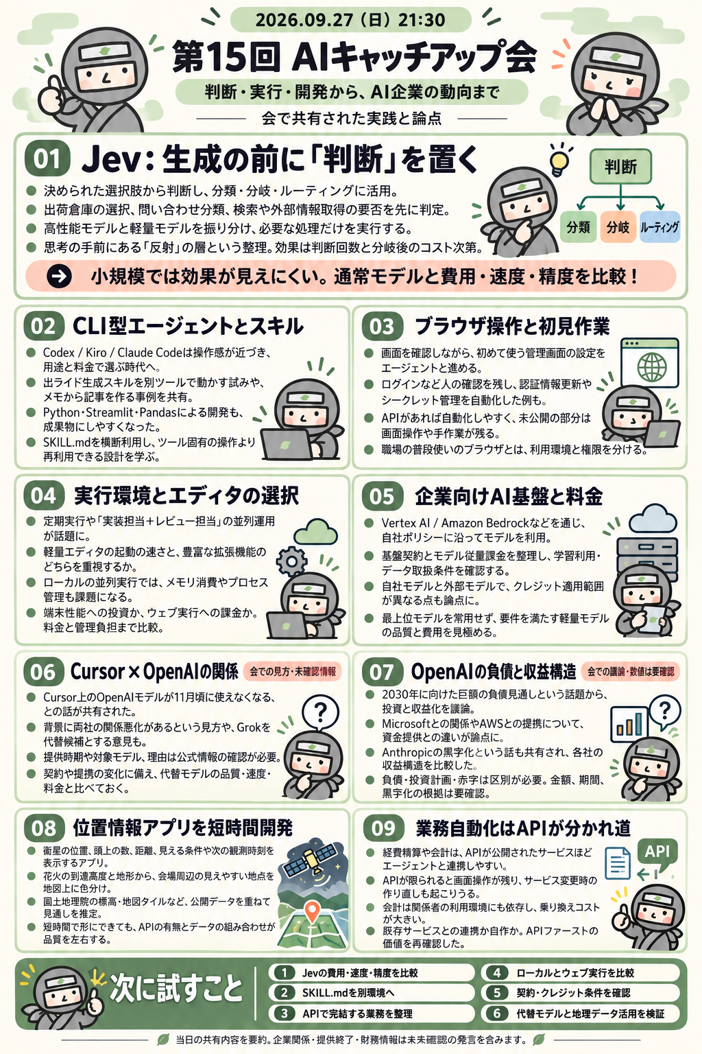 第15回生成AIキャッチアップ会の内容まとめ
