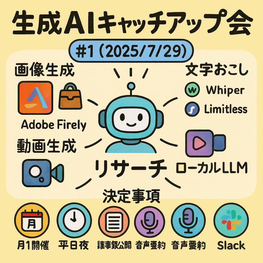 第1回生成AIキャッチアップ会の内容まとめ